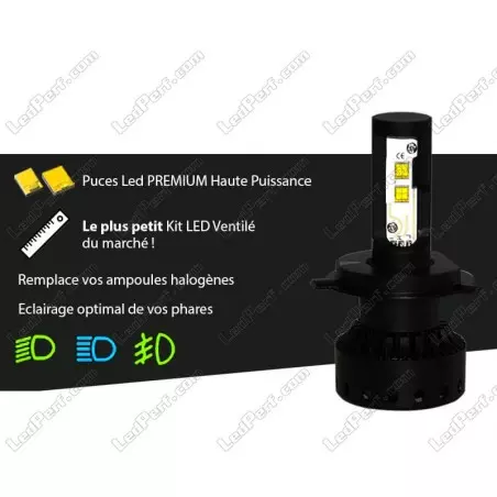 Ampoule H4 à LED Ventilée